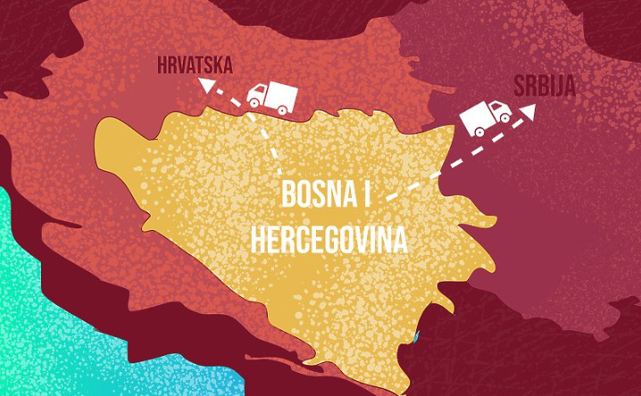 Pročitajte više o članku BiH u Srbiju i Hrvatsku mnogo izvozi, ali i dalje znatno više uvozi robe
